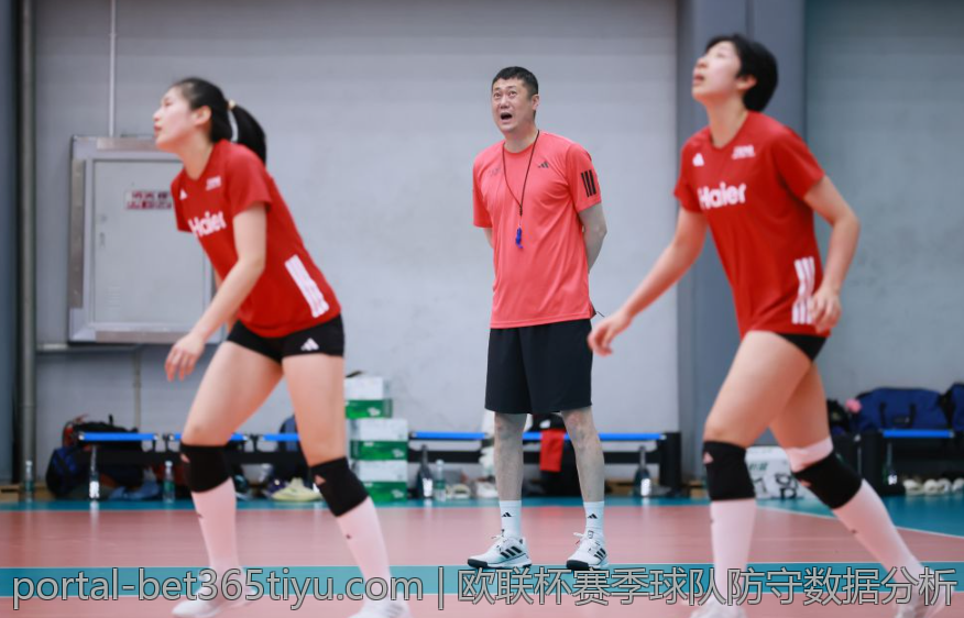 欧联杯赛季球队防守数据分析