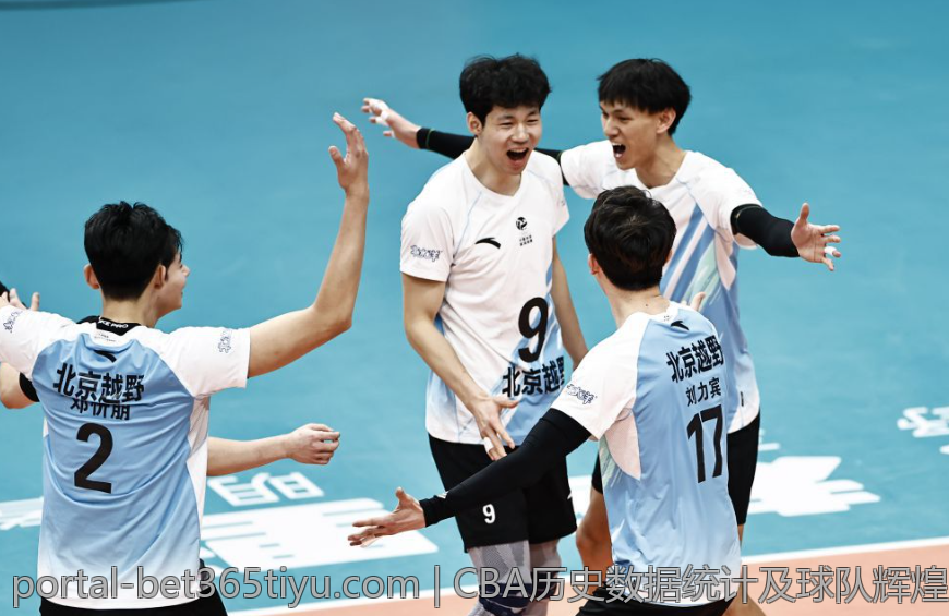 CBA历史数据统计及球队辉煌时期